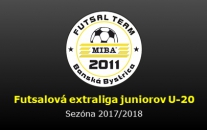 Juniori v Lučenci získali štyri body